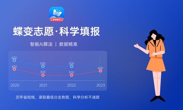 2024̨רҵĸѧУ ̨רҵѧ