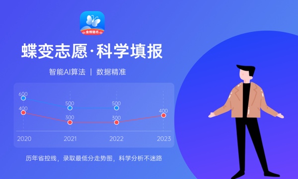 2024߿ѧ⼼ ô÷ָ	