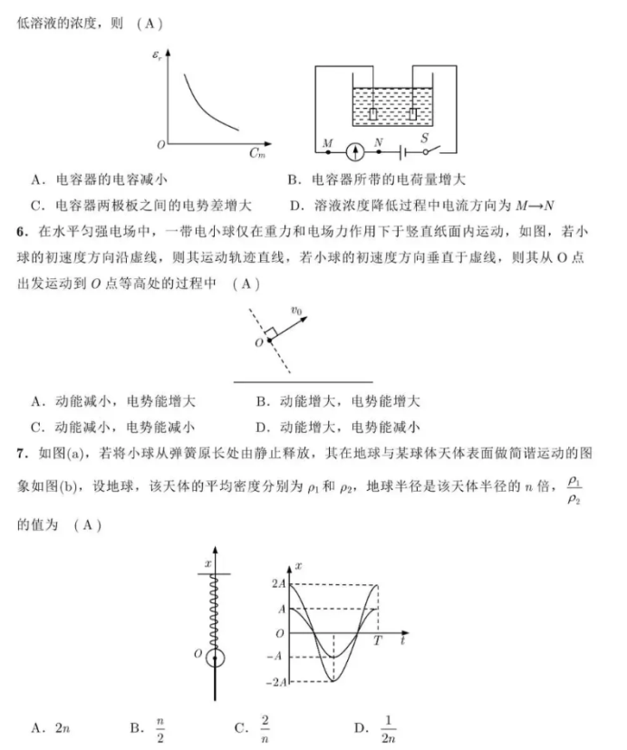 2024¸߿⼰𰸽棩