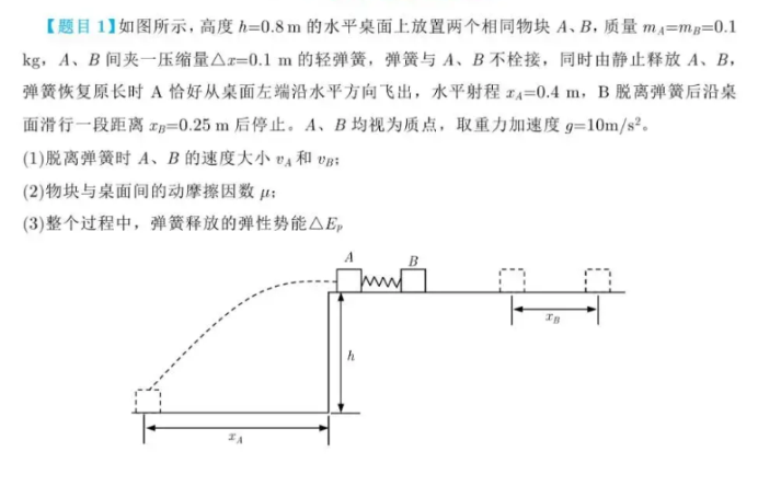 2024¸߿⼰𰸽棩