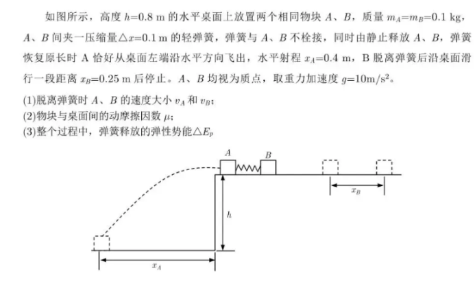 2024¸߿⼰𰸽棩