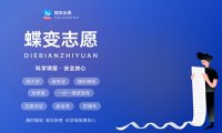 上海商学院什么档次 很厉害吗