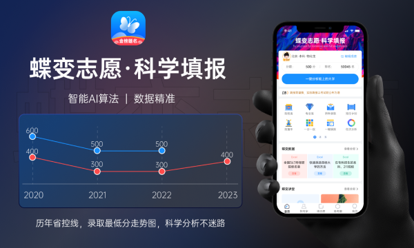 2024־Ըʱ ſʼ