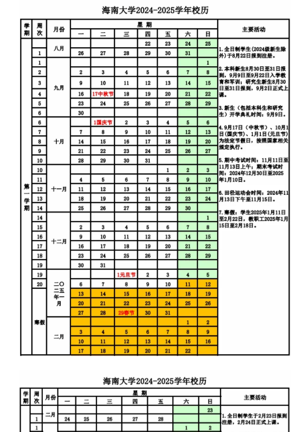 2025꺣ϴѧٷżٿʼʱ ſѧ