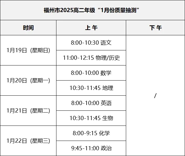 2025ݸʼʱ乫