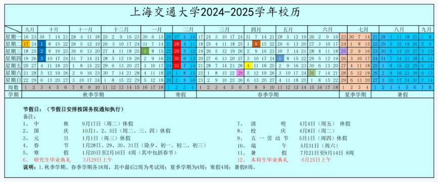 2025ϺͨѧУ