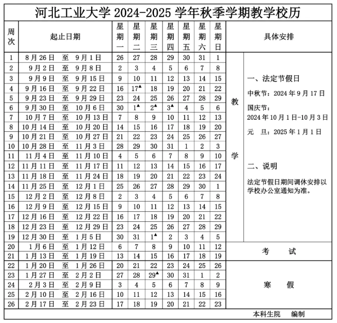 2024-2025ӱҵѧУ